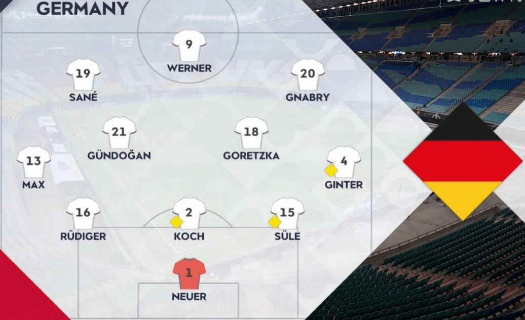 乌克兰国家队进入欧国联小组选拔赛赛程