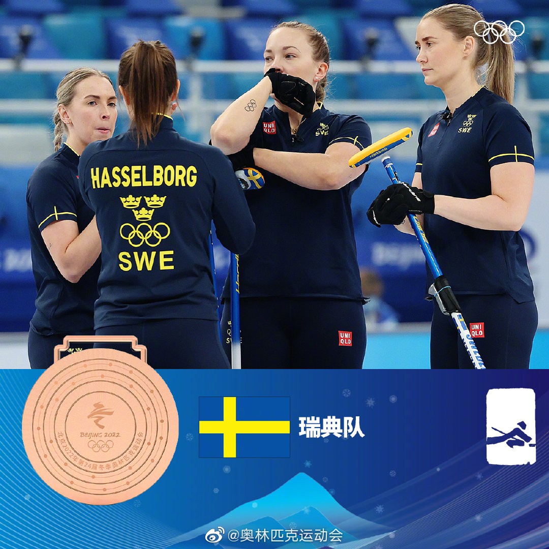 瑞士代表队喜获铜牌,独具风采的简单介绍 瑞士代表队喜获铜牌,独具风采的简单介绍