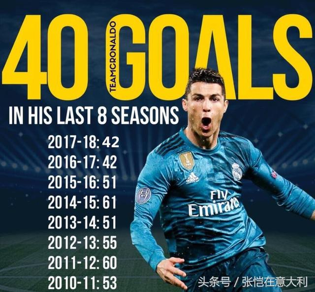 欧冠资格赛：埃瓦尔胜瓦伦西亚，一胜一平出线的简单介绍